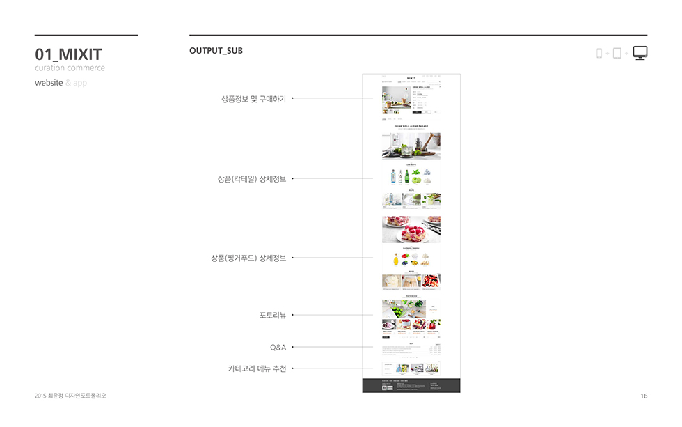 MIXIT / WMDS  최윤정14