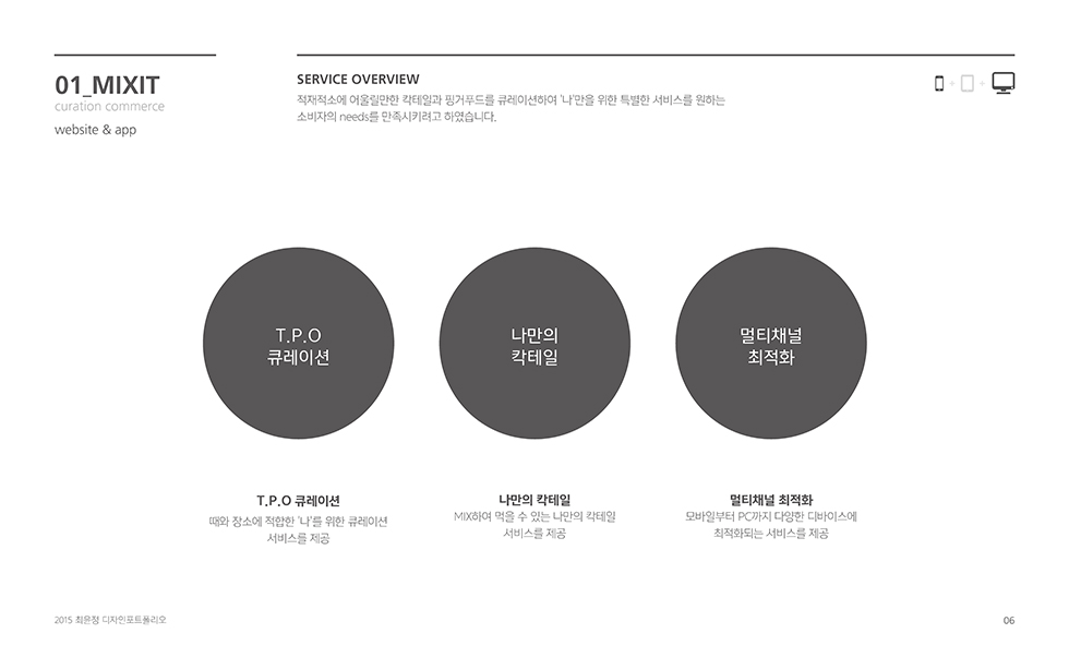 MIXIT / WMDS  최윤정4