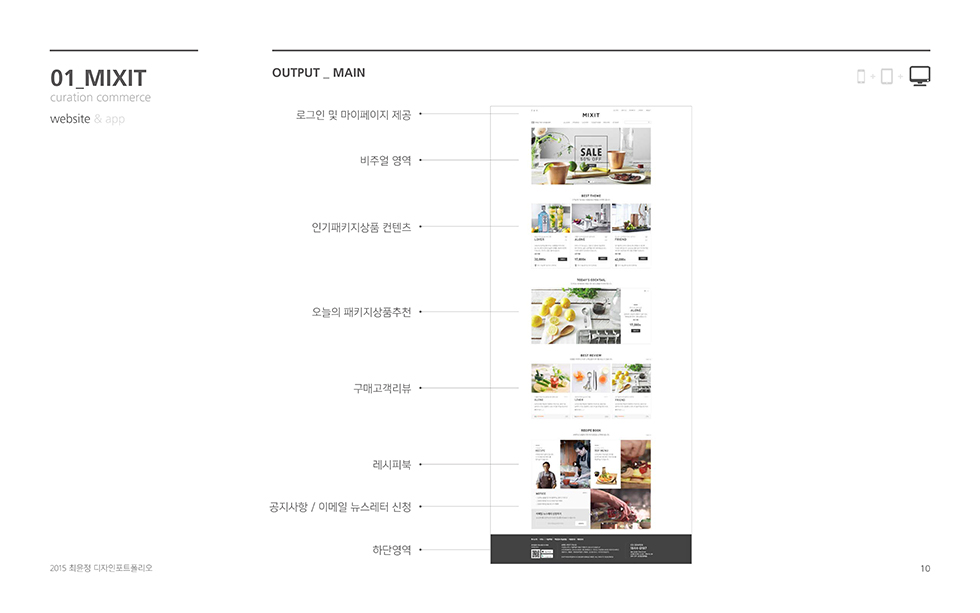MIXIT / WMDS  최윤정8