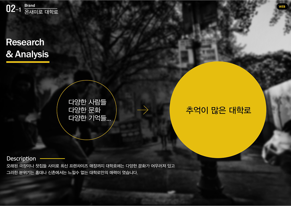 온새미로 대학로 / WMDS 이창준3