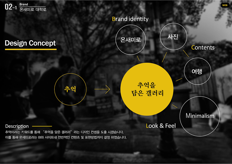 온새미로 대학로 / WMDS 이창준5