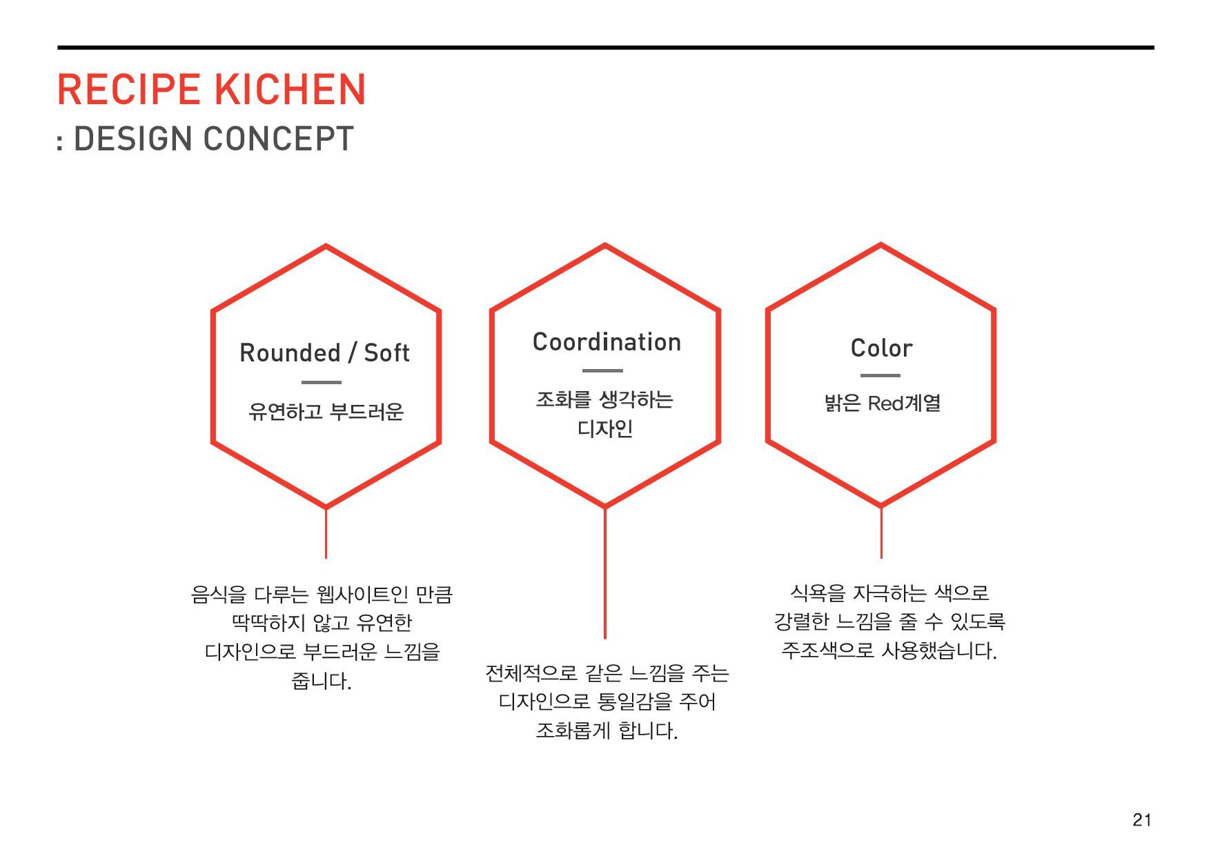 RECIPE KICHEN / WMDS 한지명5