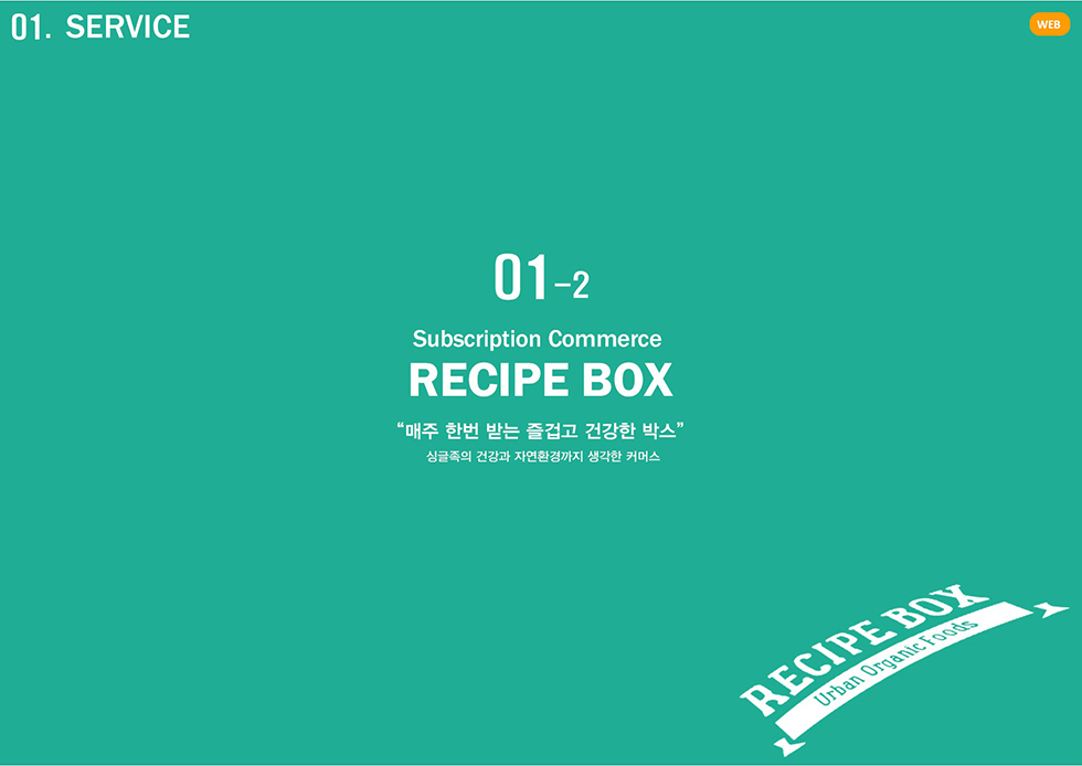 Recipe BOX / WMDS  이창준1