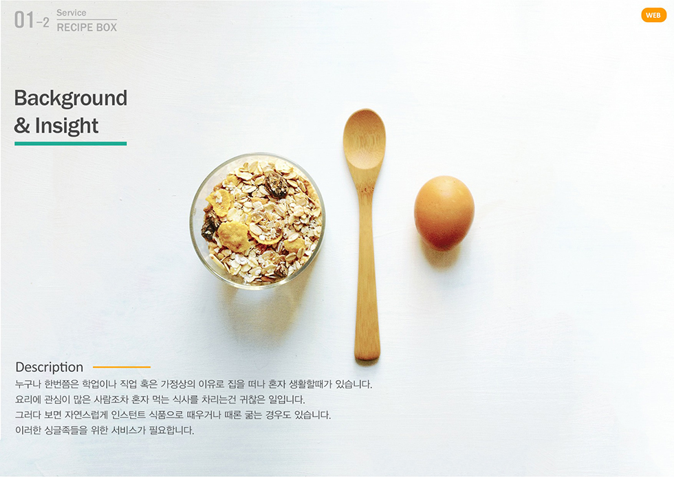 Recipe BOX / WMDS  이창준2