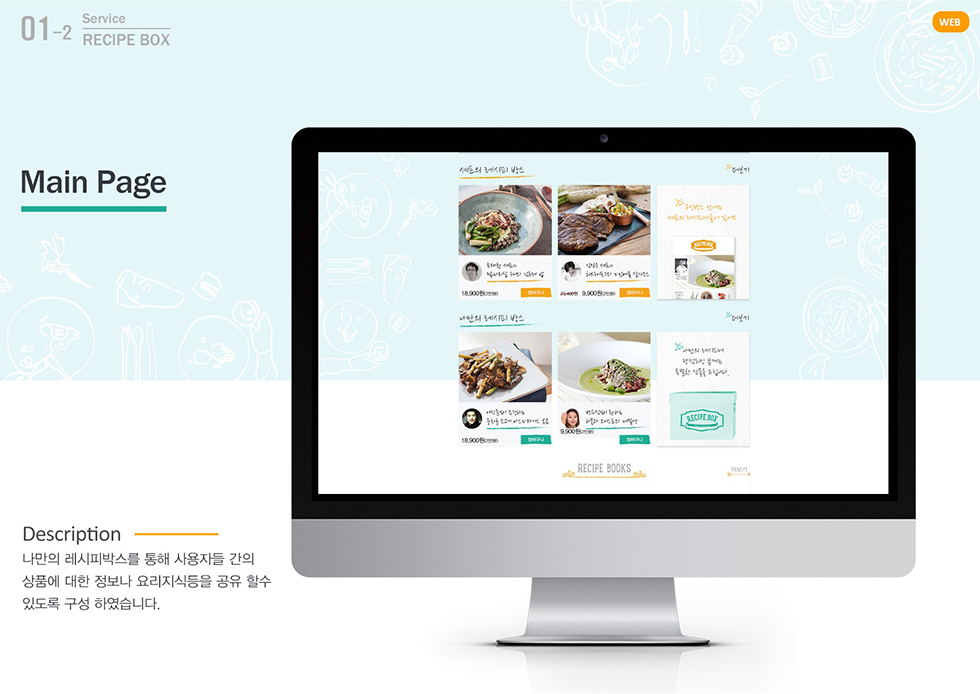 Recipe BOX / WMDS  이창준8