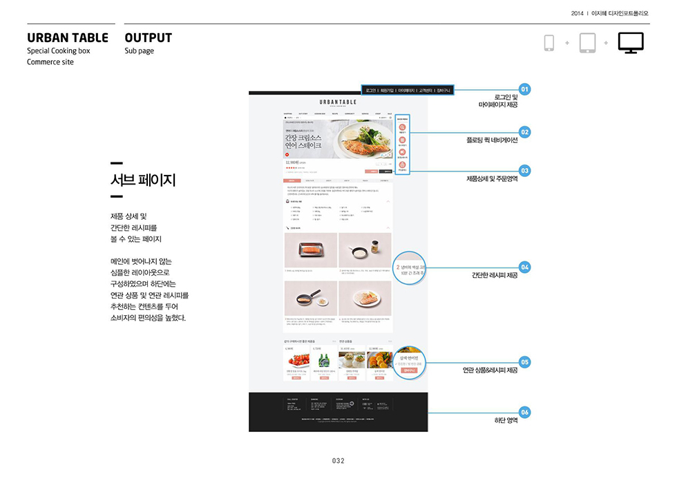 URBAN TABLE / WMDS  이지혜10
