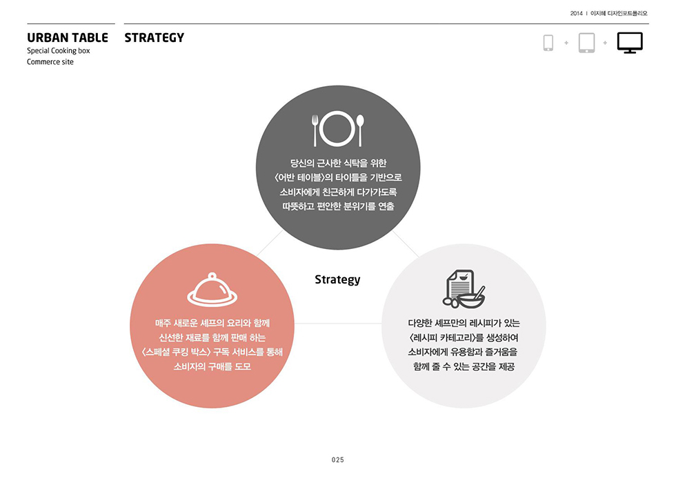 URBAN TABLE / WMDS  이지혜3