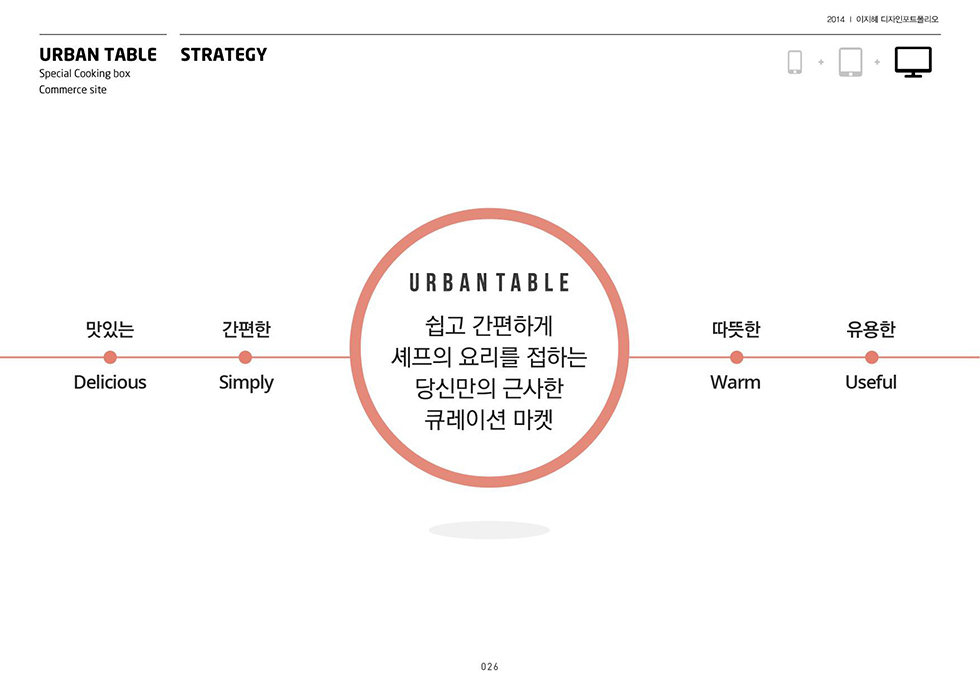 URBAN TABLE / WMDS  이지혜4