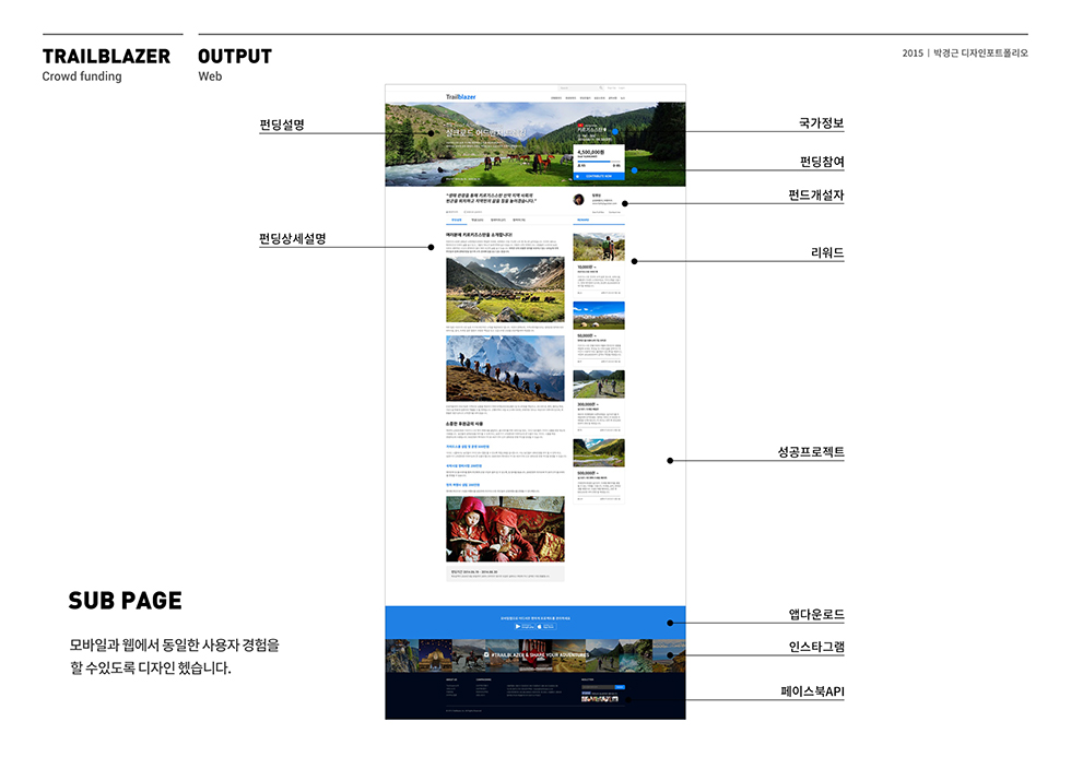 Trail Blazer / WMDS  박경근12
