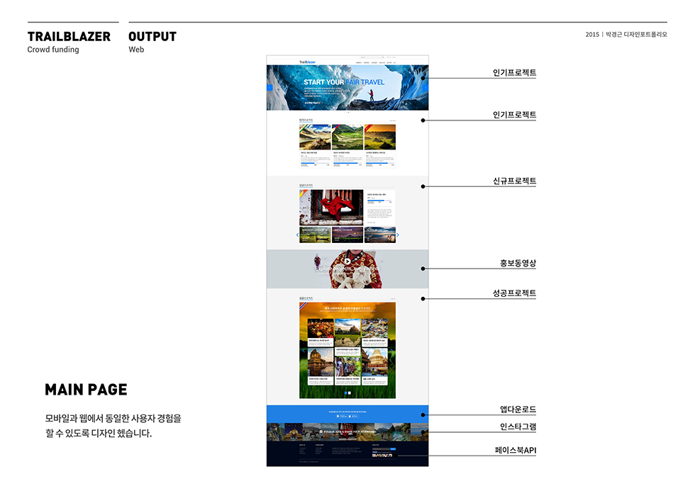 Trail Blazer / WMDS  박경근7