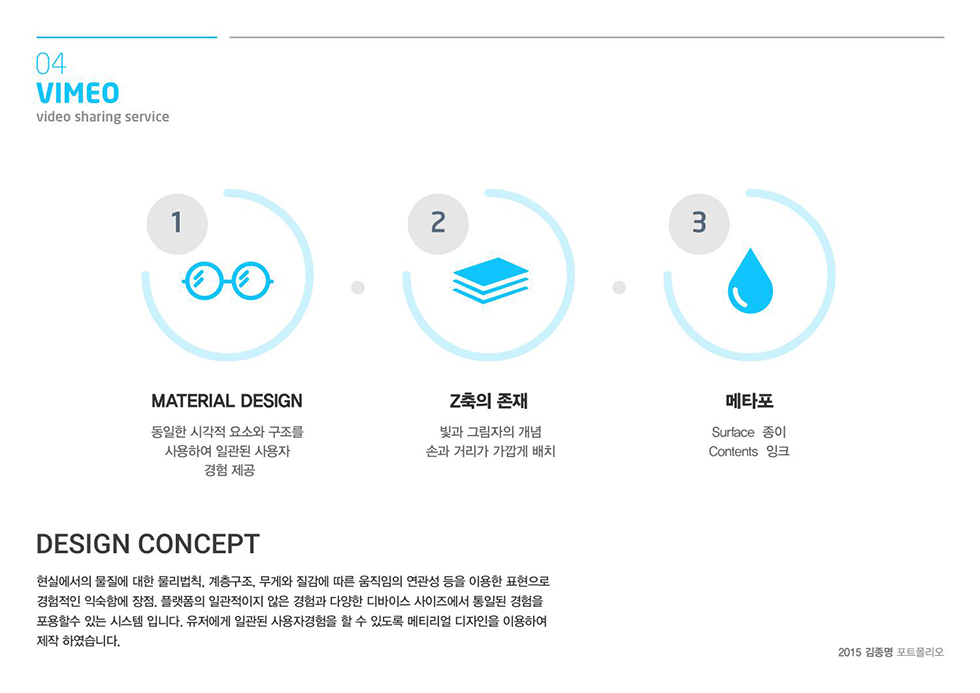VIMEO / WMDS  김종명3