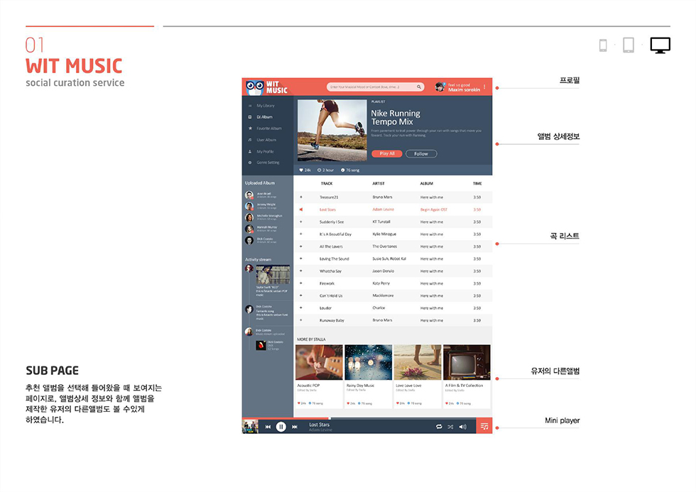 Wit Music / WMDS  김종명12