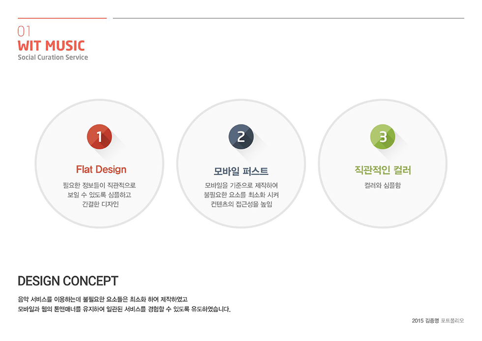 Wit Music / WMDS  김종명4