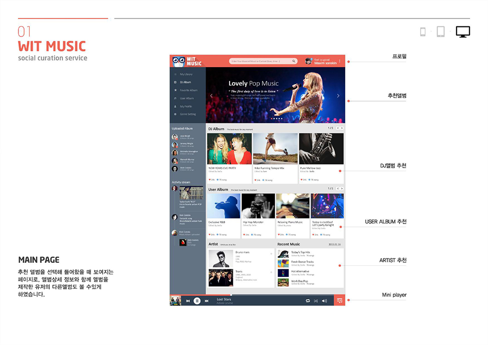 Wit Music / WMDS  김종명8